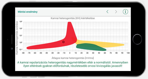 Antioxidánsok; Szívegészségügyi táplálkozás, ételek; Előnyök